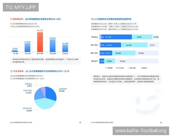 凯发旗舰厅官网电话查询方式介绍,方便玩家及时获取官方客服支持与服务咨询